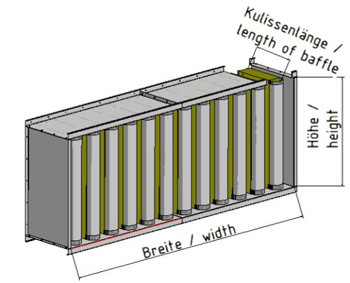 Noise attenuator